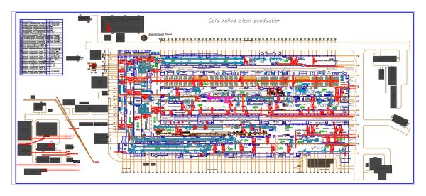 003-Cold-Rolled-Steel-Production-Cad-Blocks