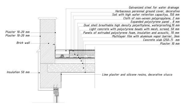 061-Green_Roof_1-Cad-Blocks
