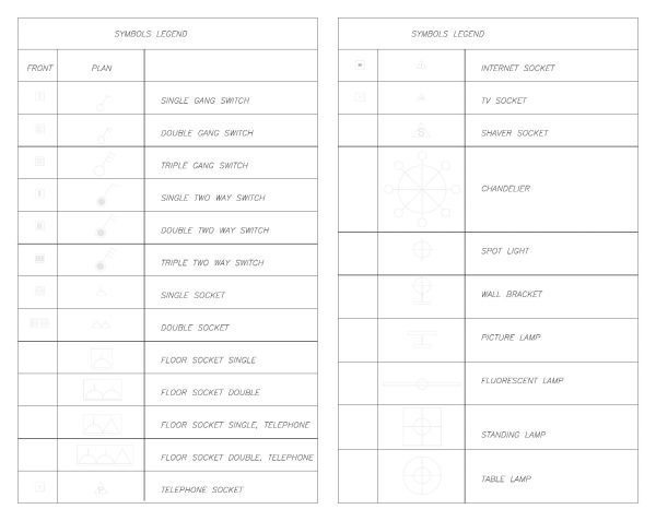 Symbols Legend Cad Blocks 034