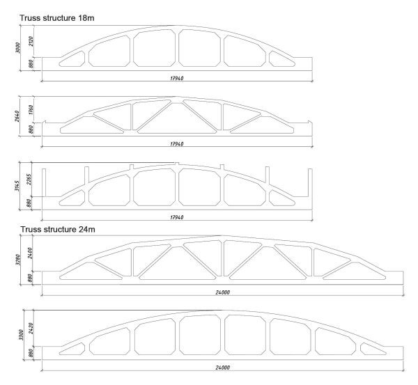 Truss Design Cad Blocks 081