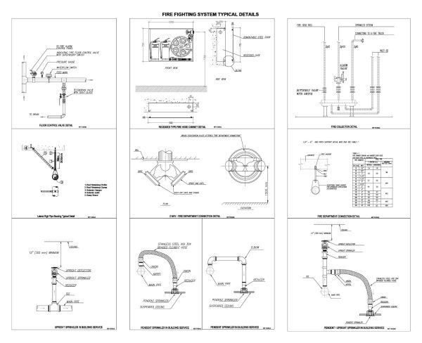 Fire Fighting System Typical Details Cad Blocks 082