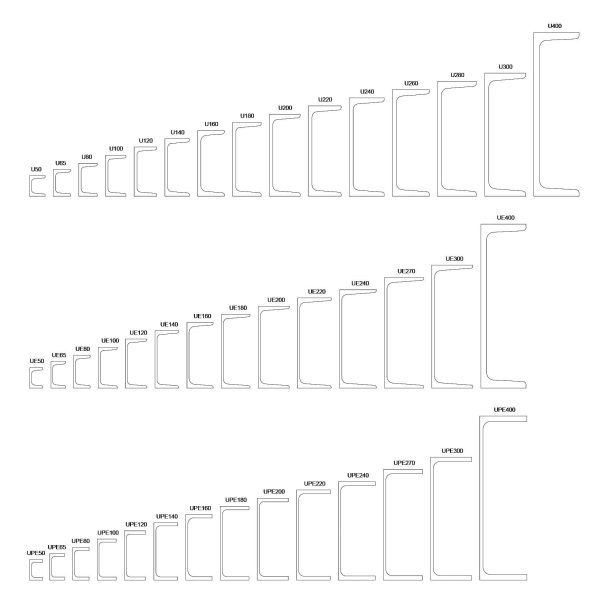 U Ue Upe Beams Cad Blocks 093